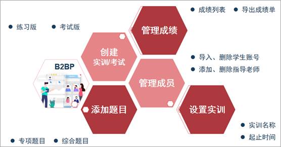 1644300848242726.jpg 圖片關鍵詞