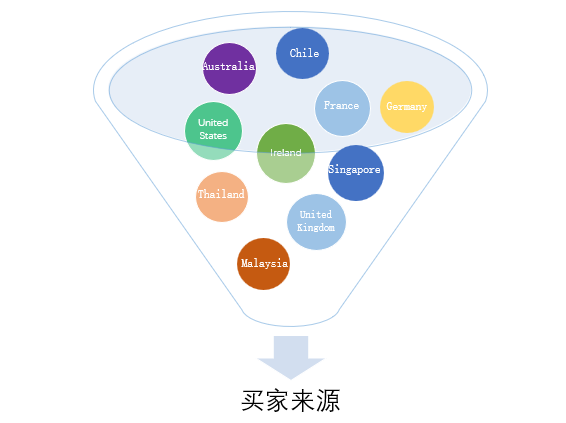 1644300848284015.png 圖片關鍵詞