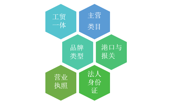 1644300848910818.png 圖片關鍵詞