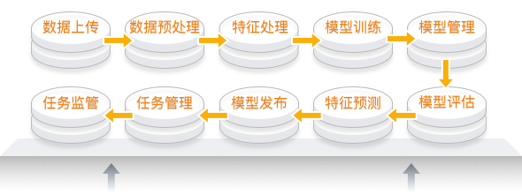 圖片關(guān)鍵詞 圖片關(guān)鍵詞